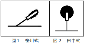 笹川式・田中式